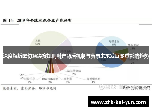 深度解析欧协联决赛规则制定背后机制与赛事未来发展多重影响趋势