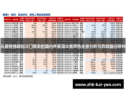 从赛程强弱到冷门概率的国内杯赛淘汰赛形势全景分析与晋级路径研判