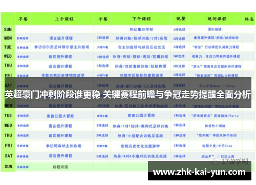 英超豪门冲刺阶段谁更稳 关键赛程前瞻与争冠走势提醒全面分析