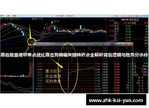 赛后复盘德甲焦点战比赛走势暗藏关键转折点全解析背后逻辑与胜负分水岭