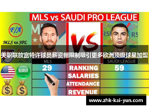 美职联放宽特许球员薪资帽限制吸引更多欧洲顶级球星加盟